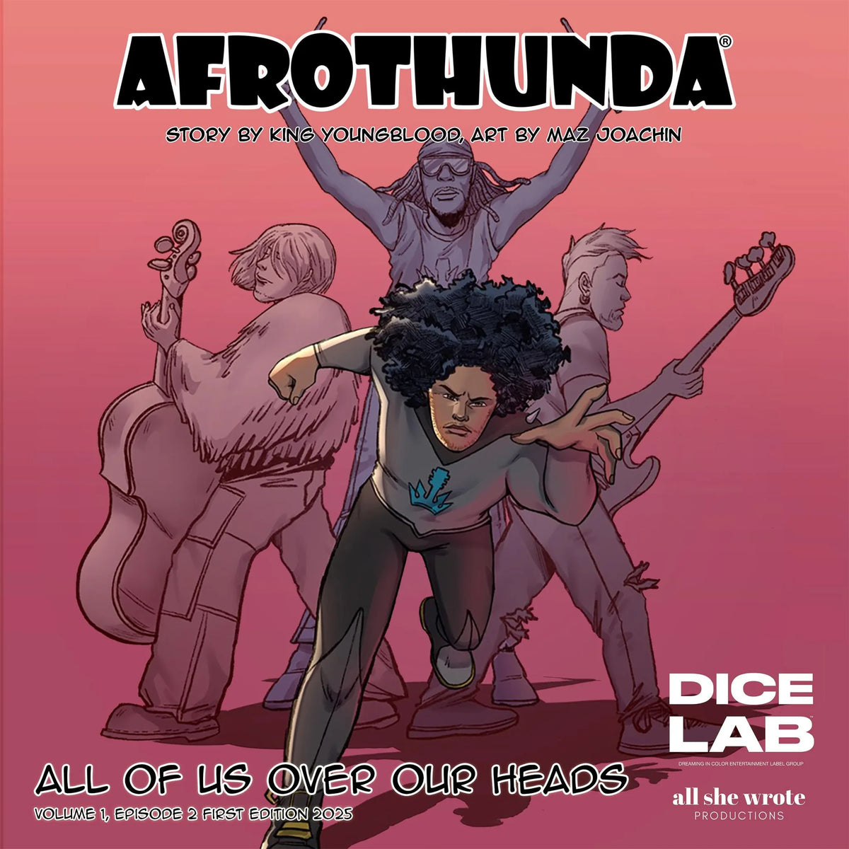 Afrothunda
