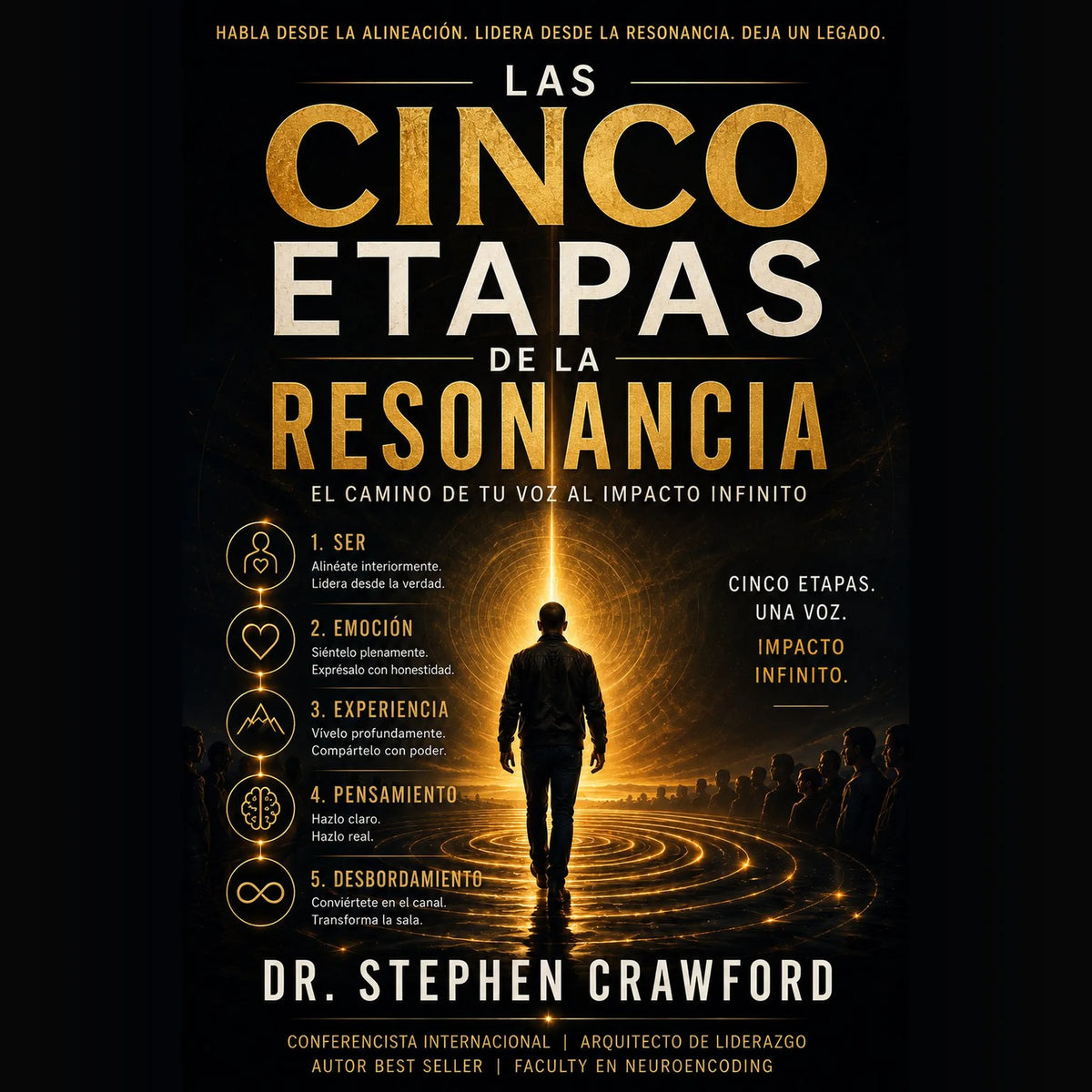 LAS CINCO ETAPAS DE LA RESONANCIA