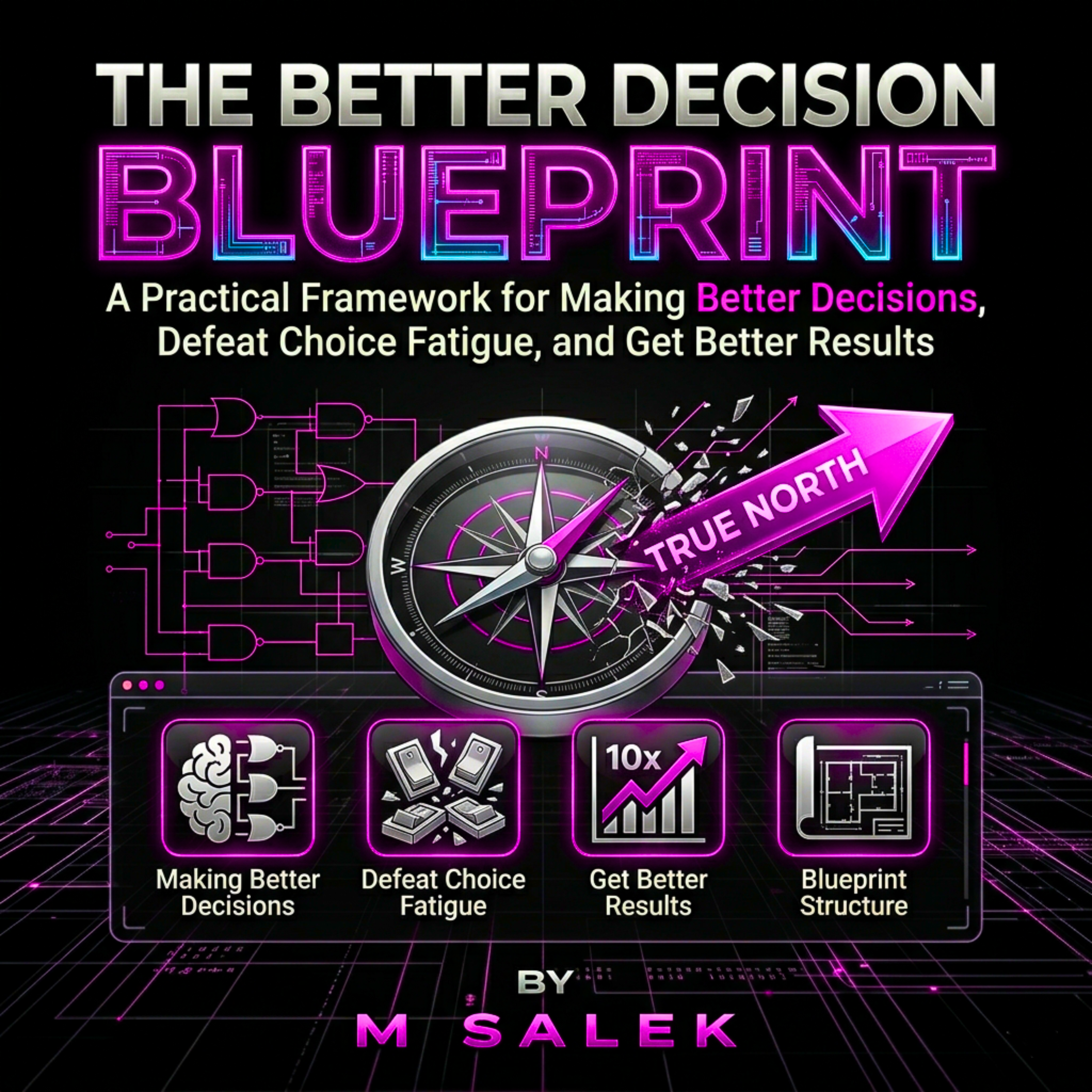 The Better Decision Blueprint