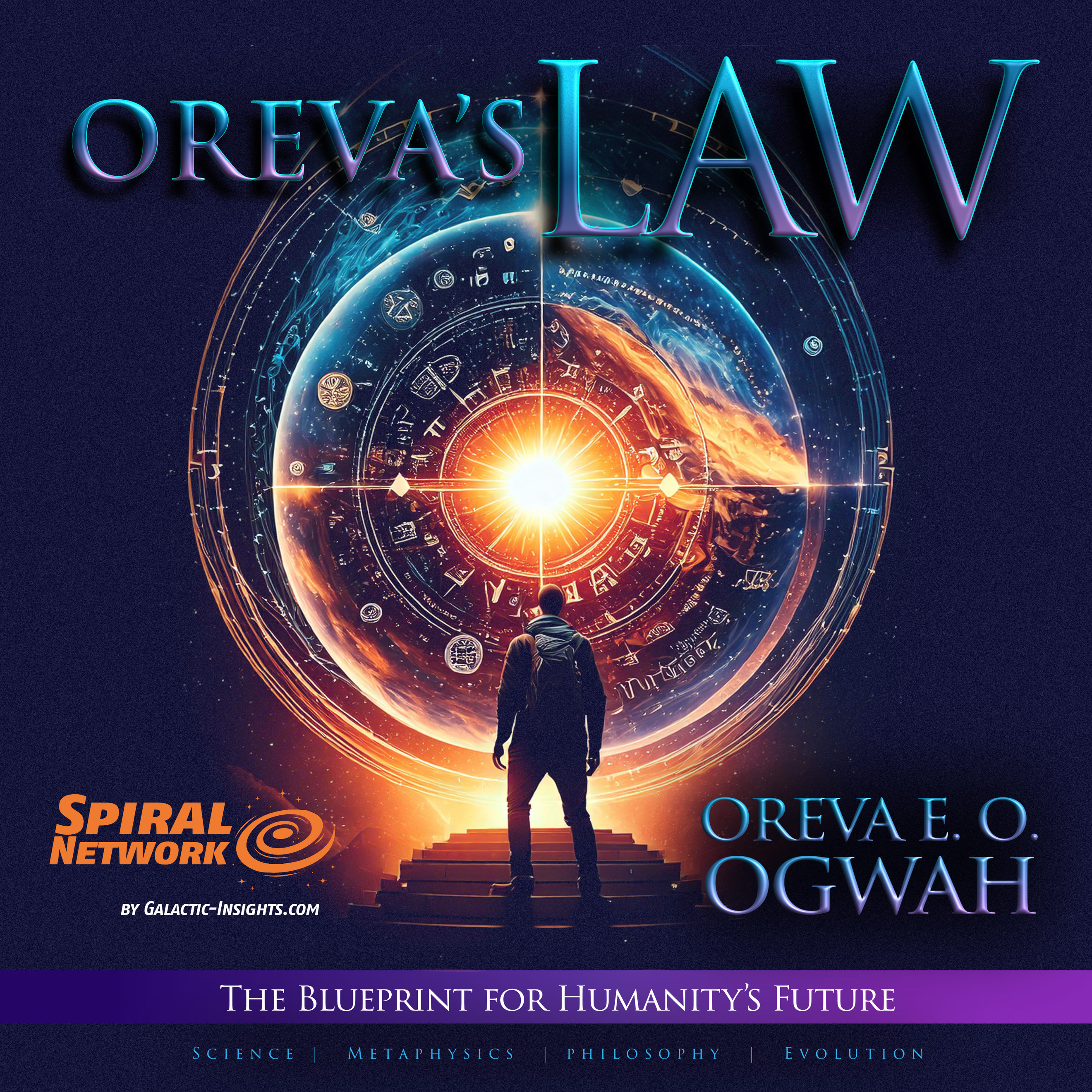 Oreva's Law