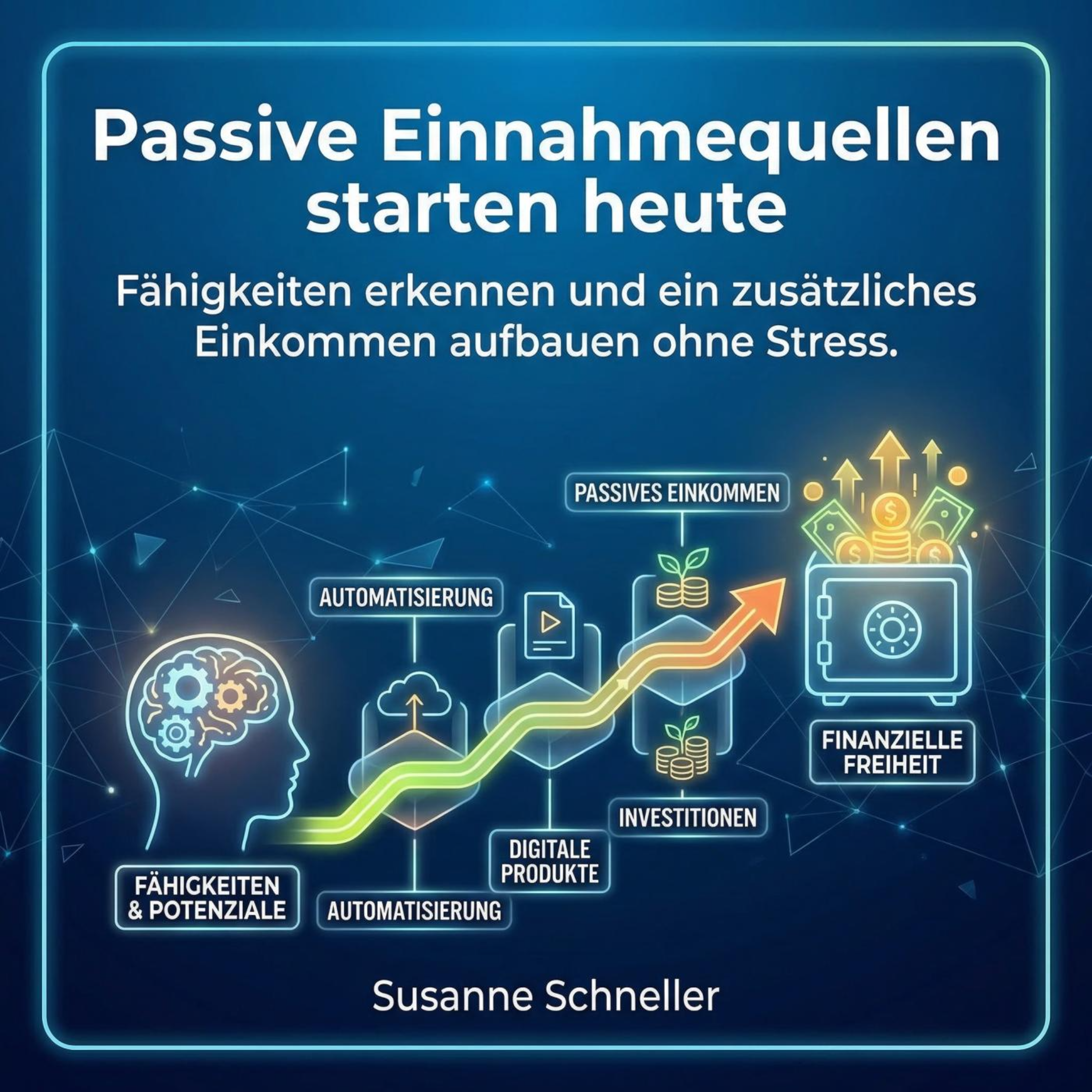 Passive Einnahmequellen starten heute