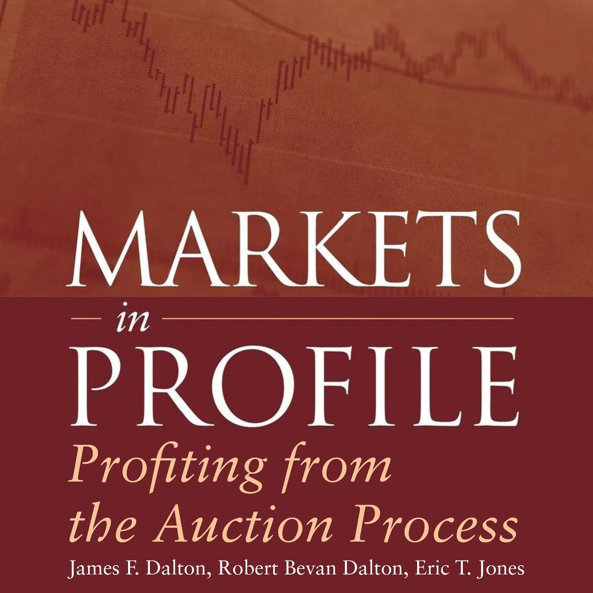 Markets in Profile