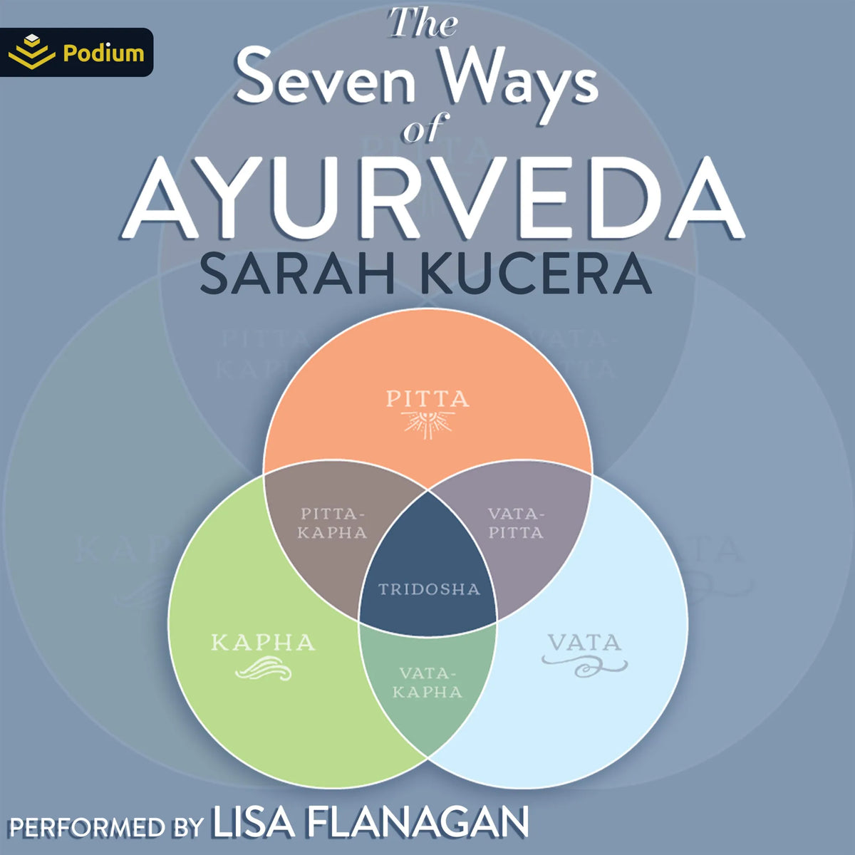 The Seven Ways of Ayurveda: Discover Your Dosha, Tap Into Your Strength