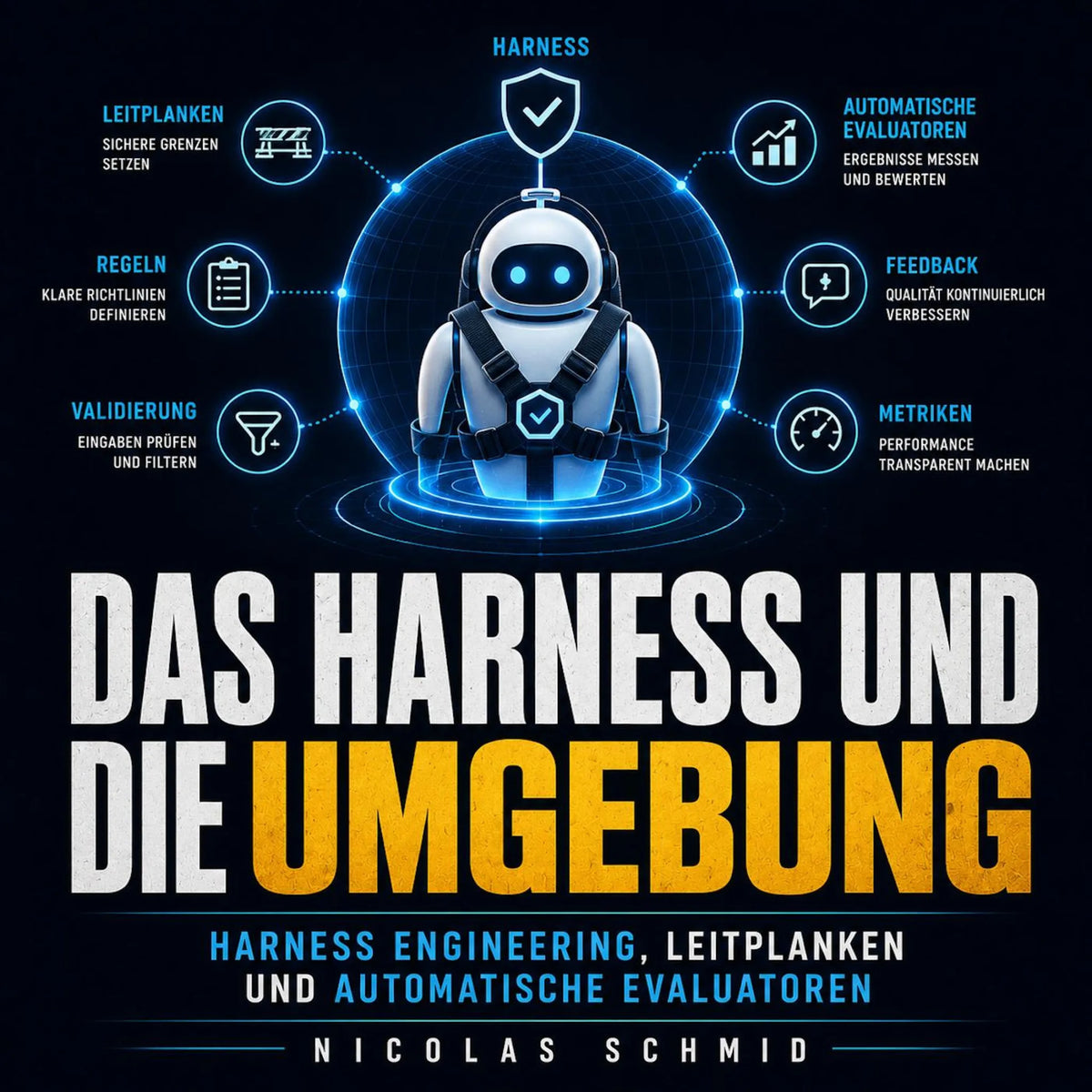 Das Harness und die Umgebung