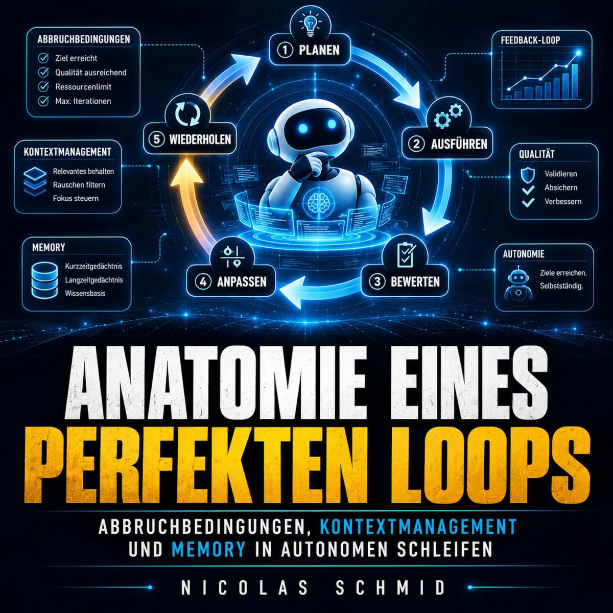 Anatomie eines perfekten Loops