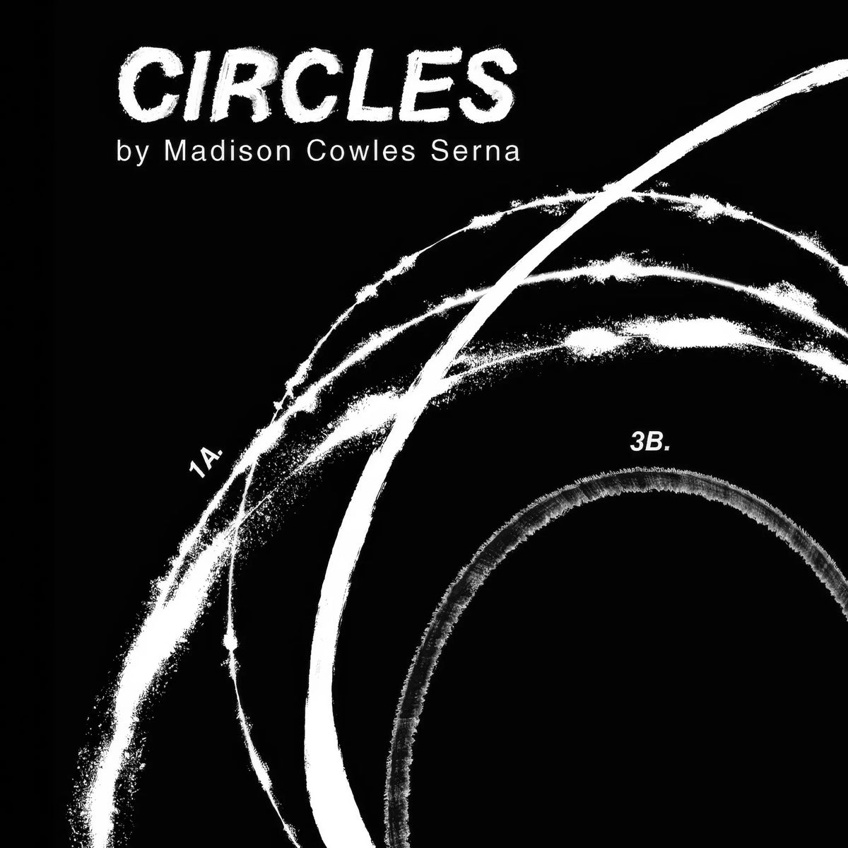 Circles