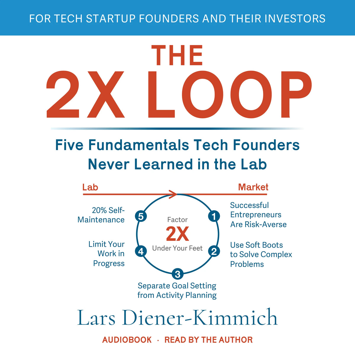 The 2X Loop