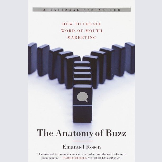The Anatomy of Buzz
