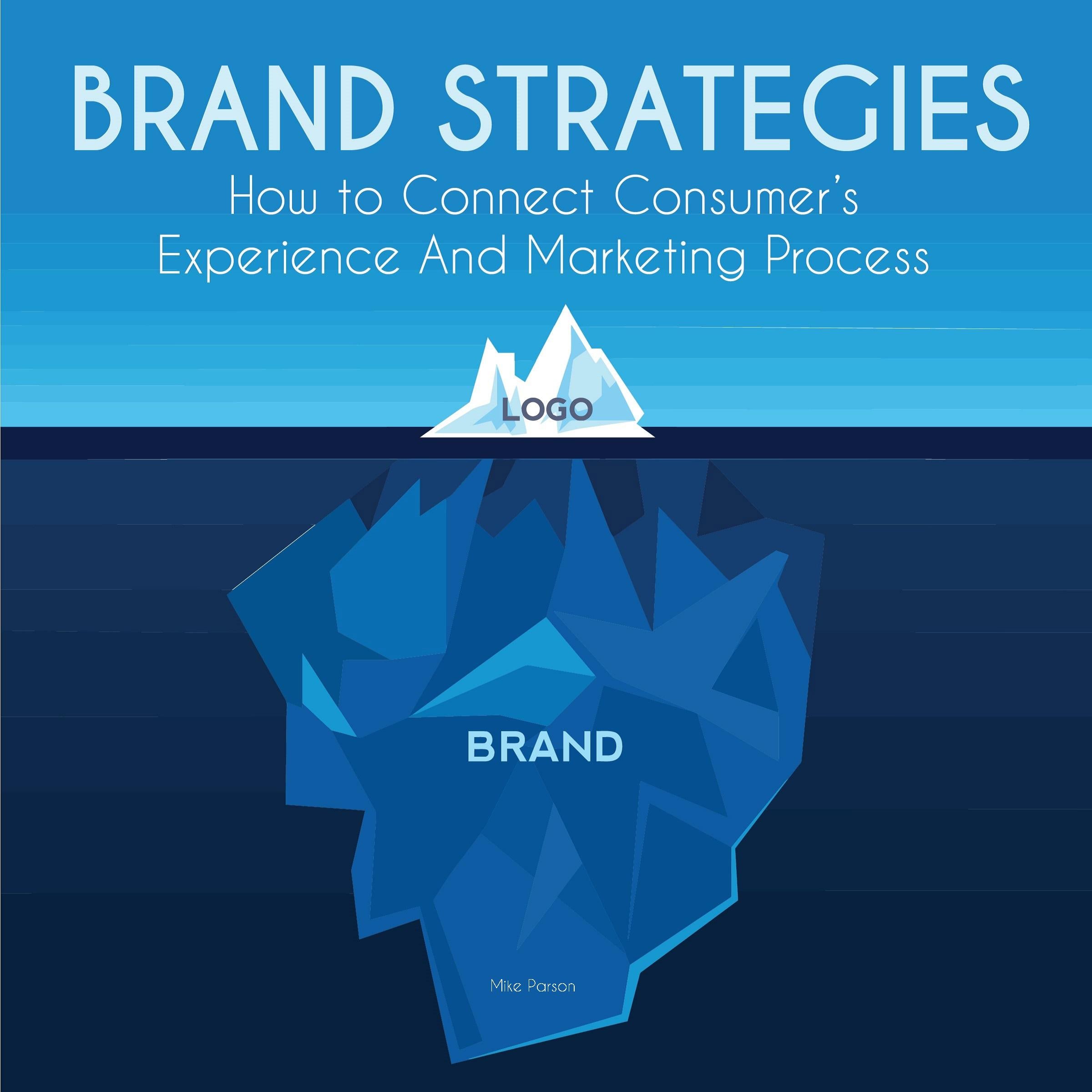 Brand Strategies