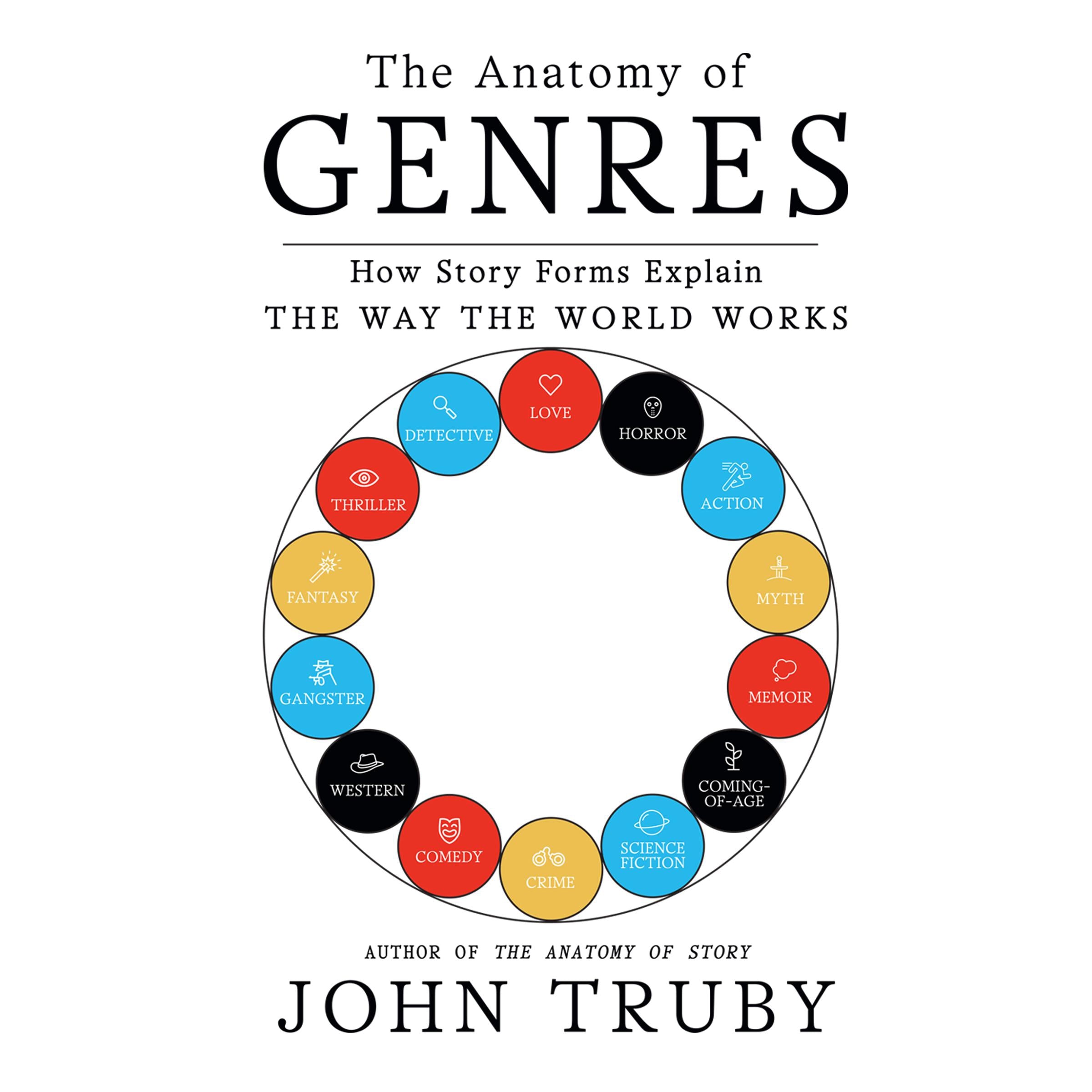 The Anatomy of Genres
