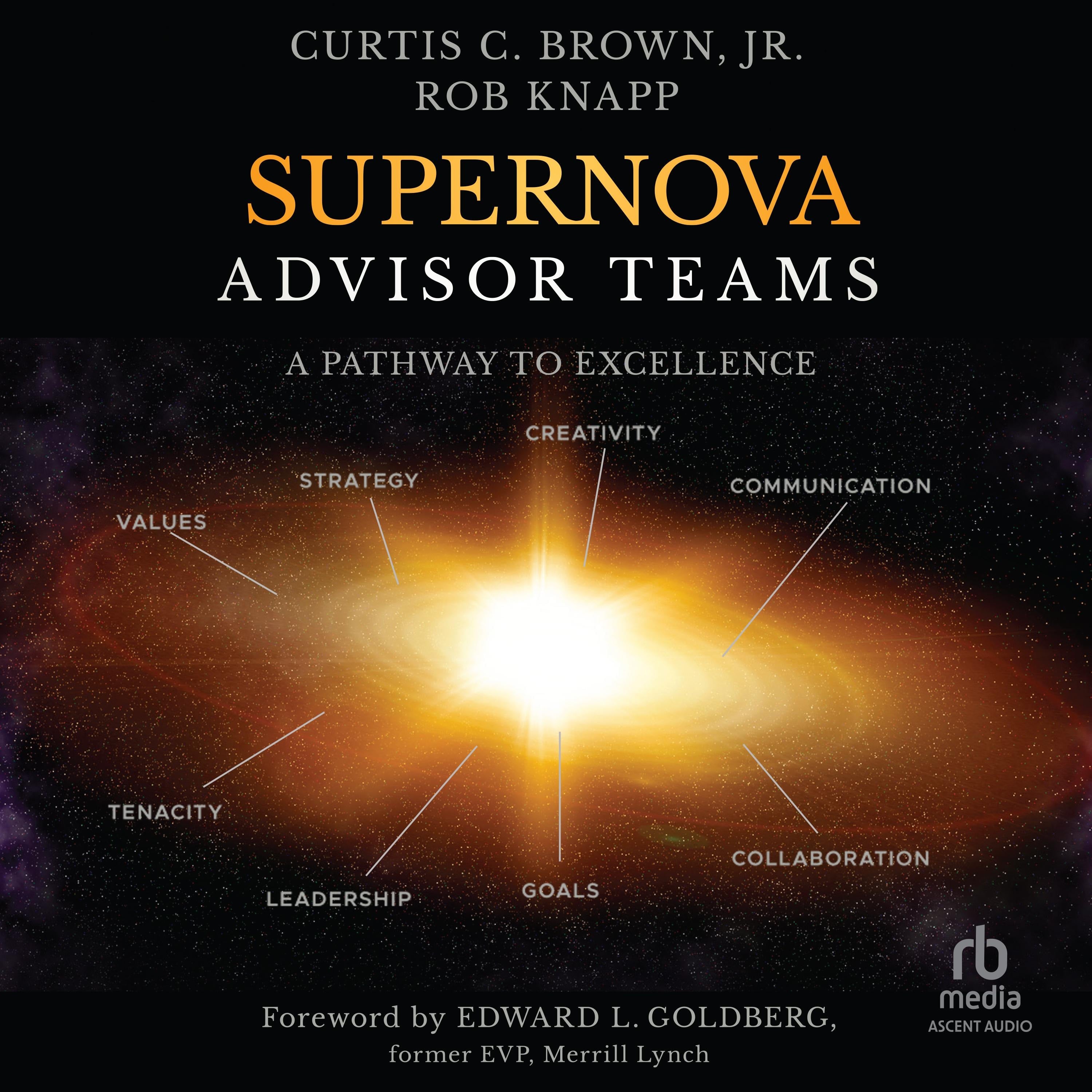 Supernova Advisor Teams