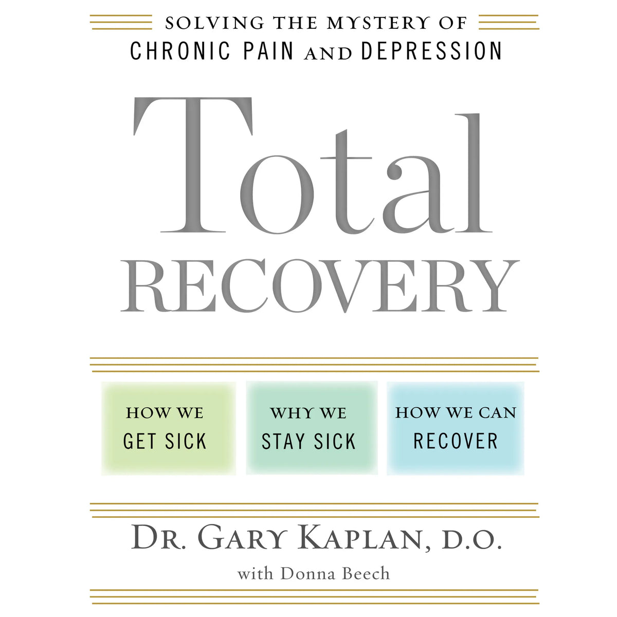 Total Recovery