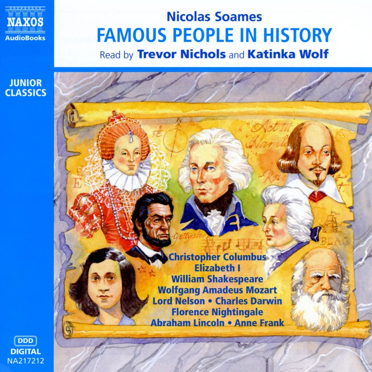 Famous People in History, Vol. 1