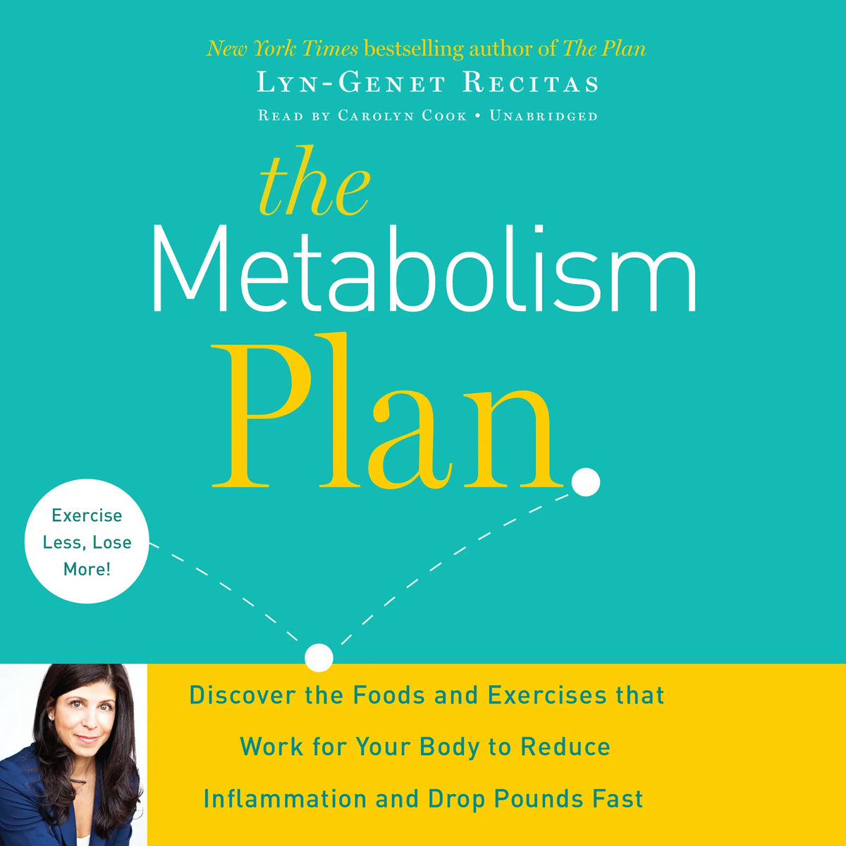 The Metabolism Plan