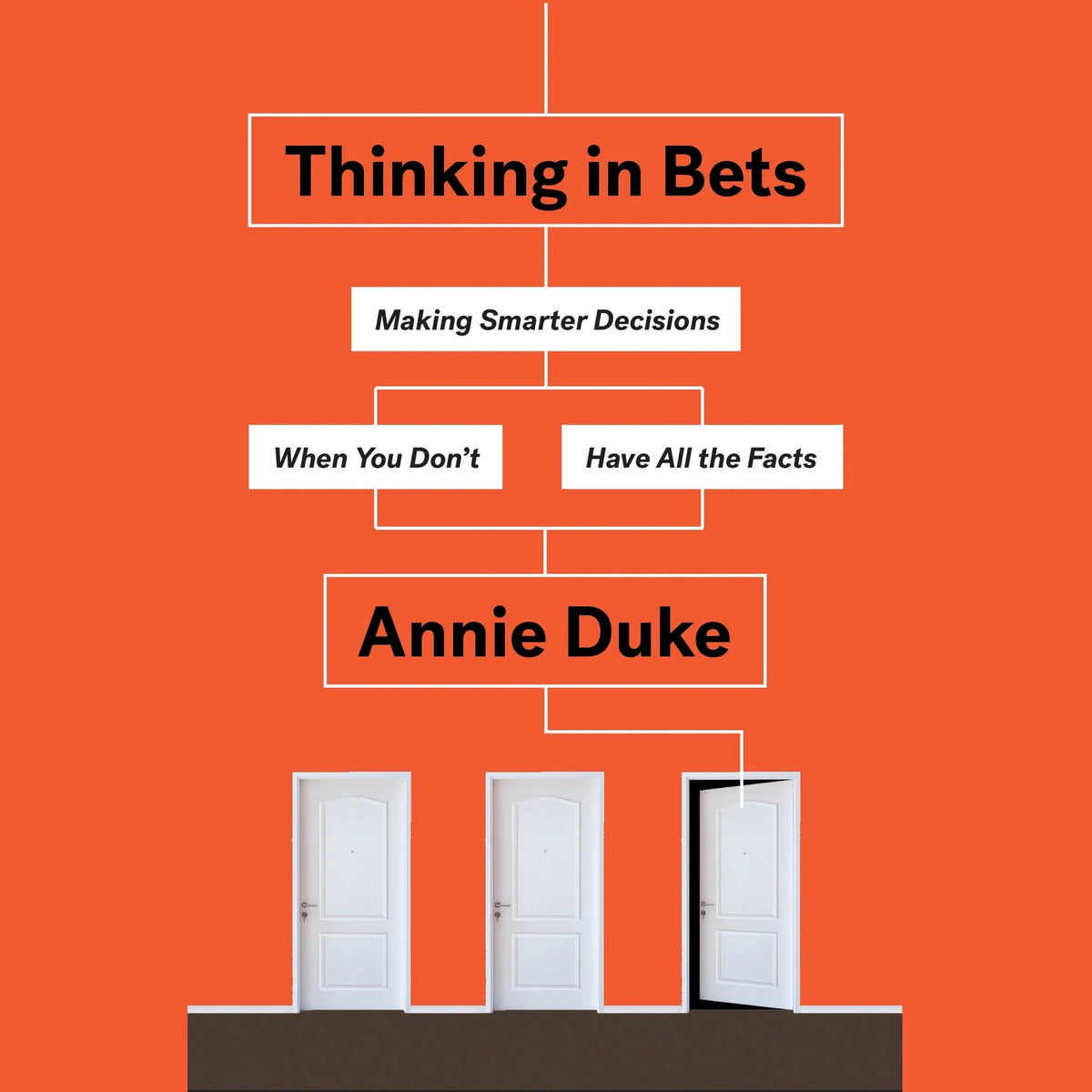 Thinking in Bets