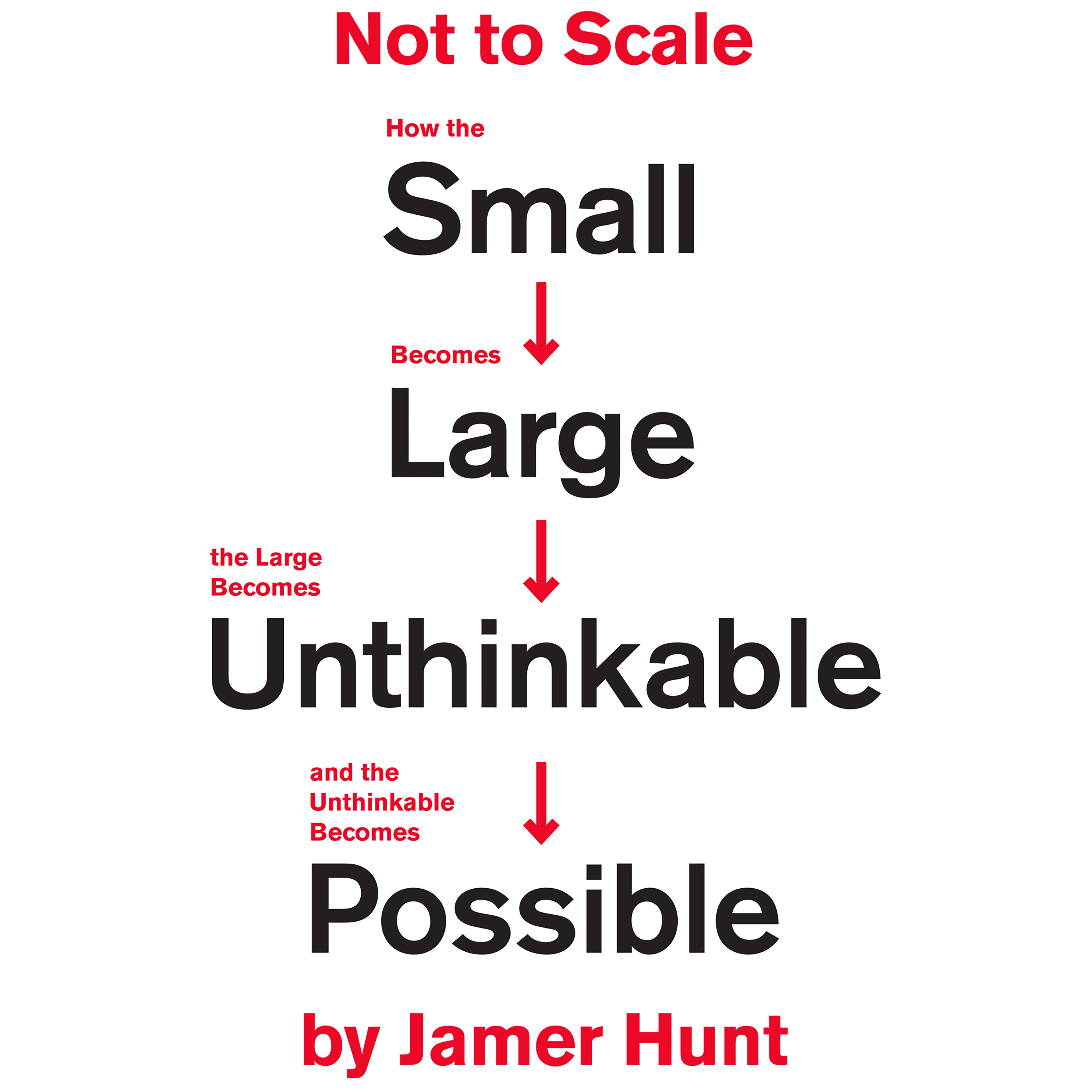 Not to Scale