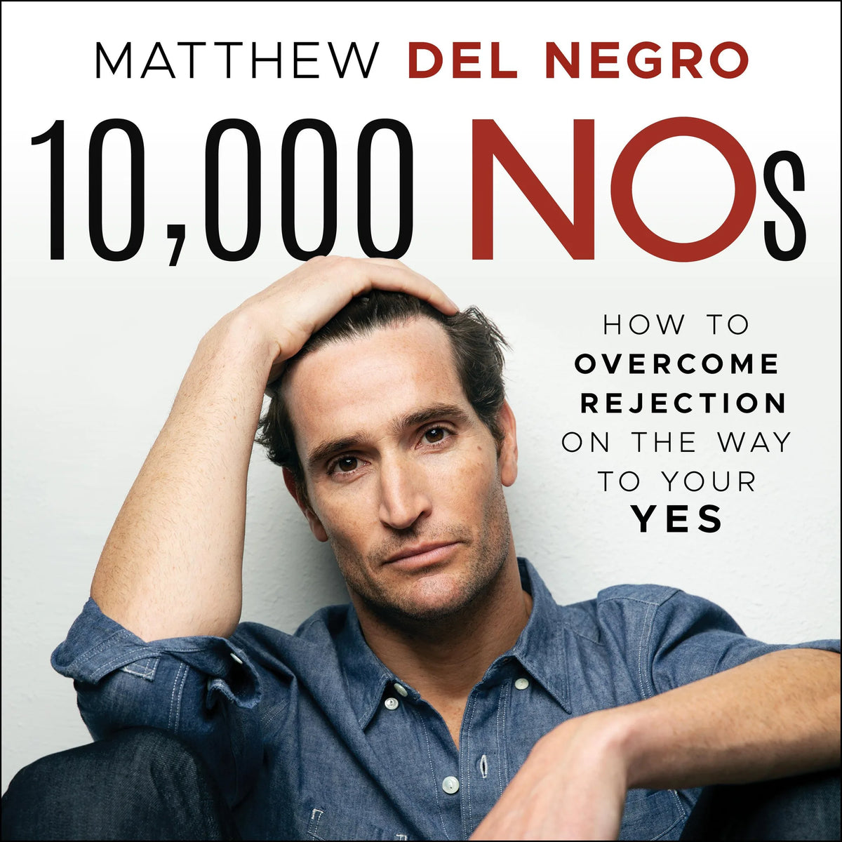 10,000 Nos
