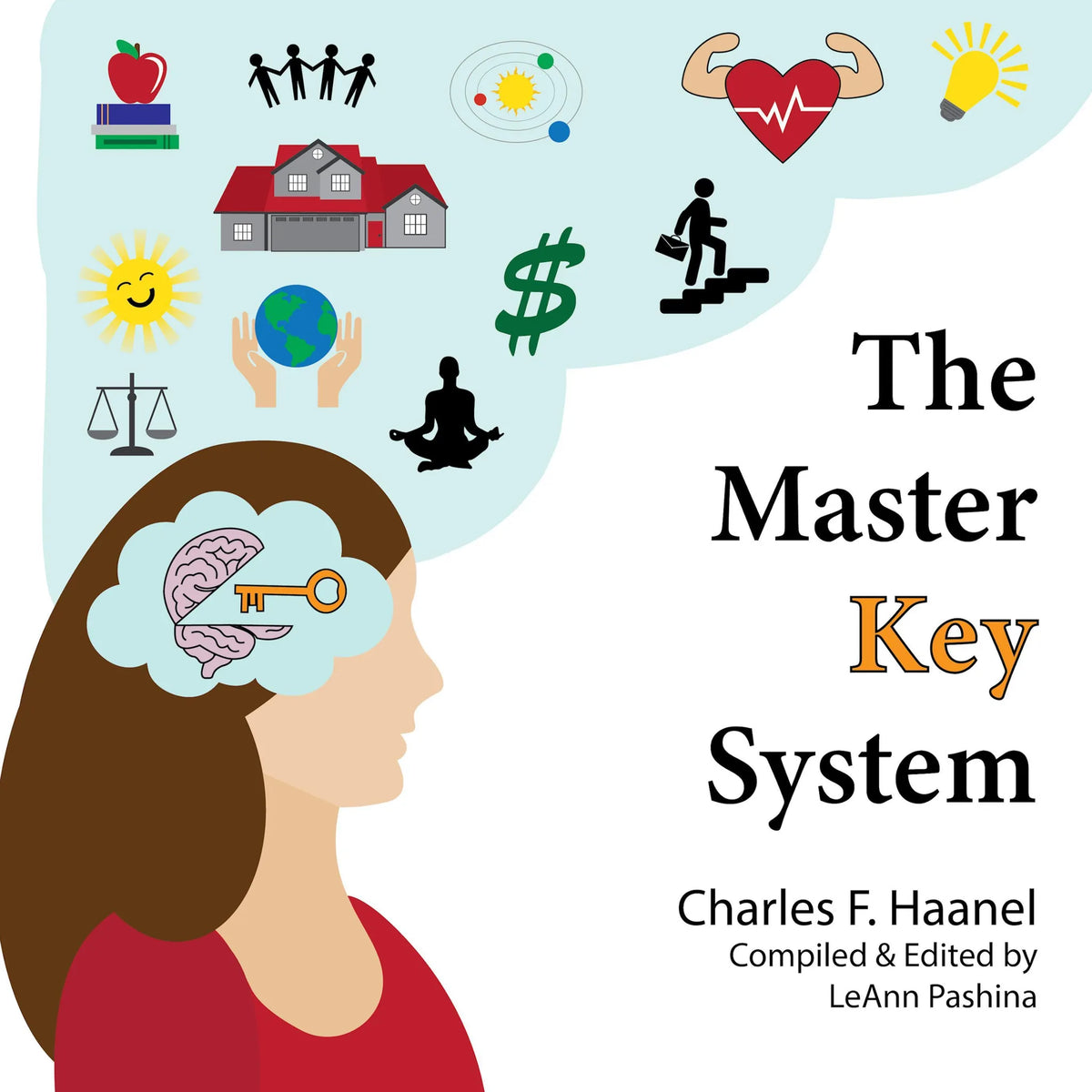 The Master Key System