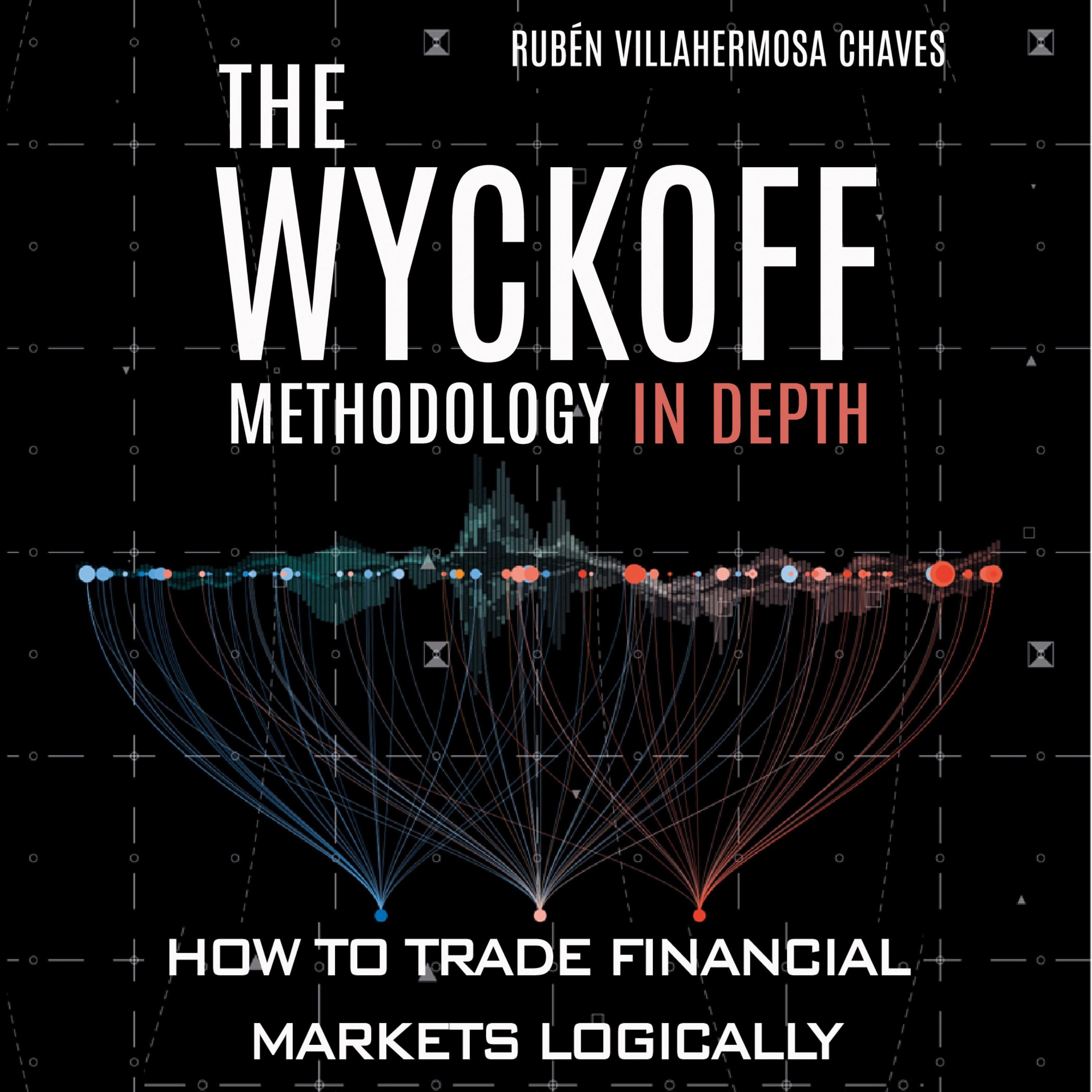 The Wyckoff Methodology in Depth