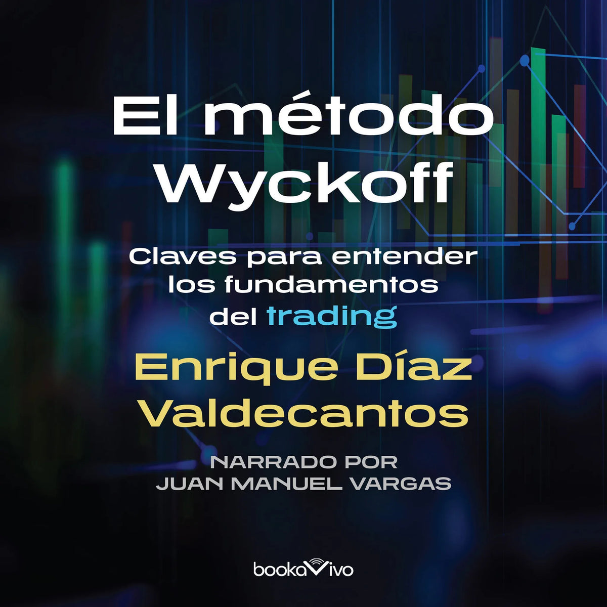 El método Wyckoff