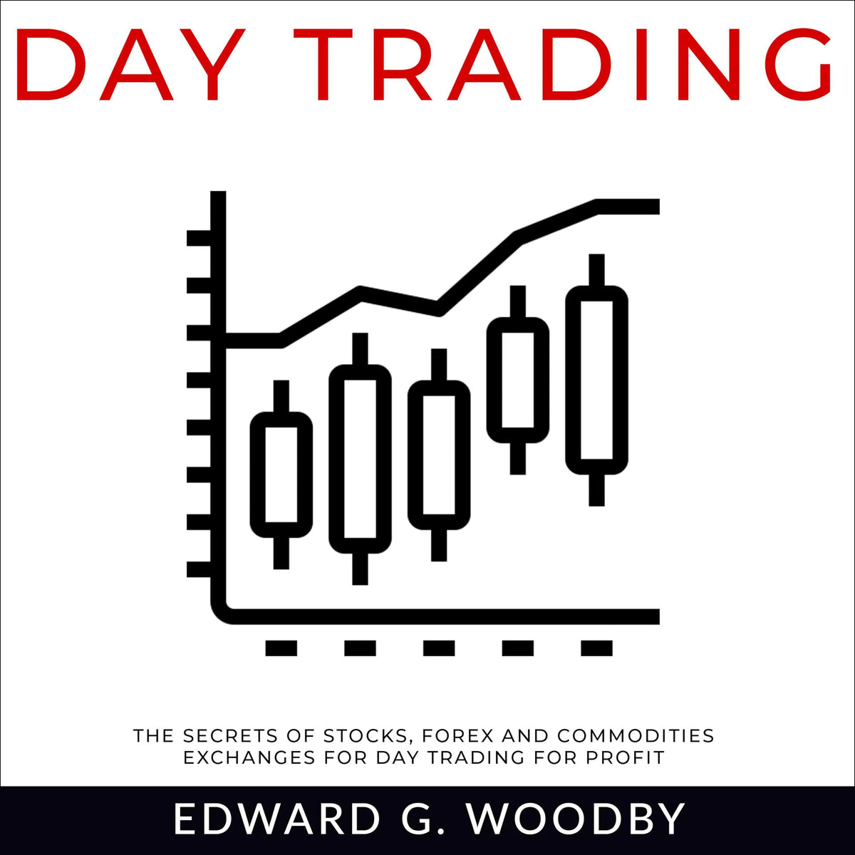 Day Trading