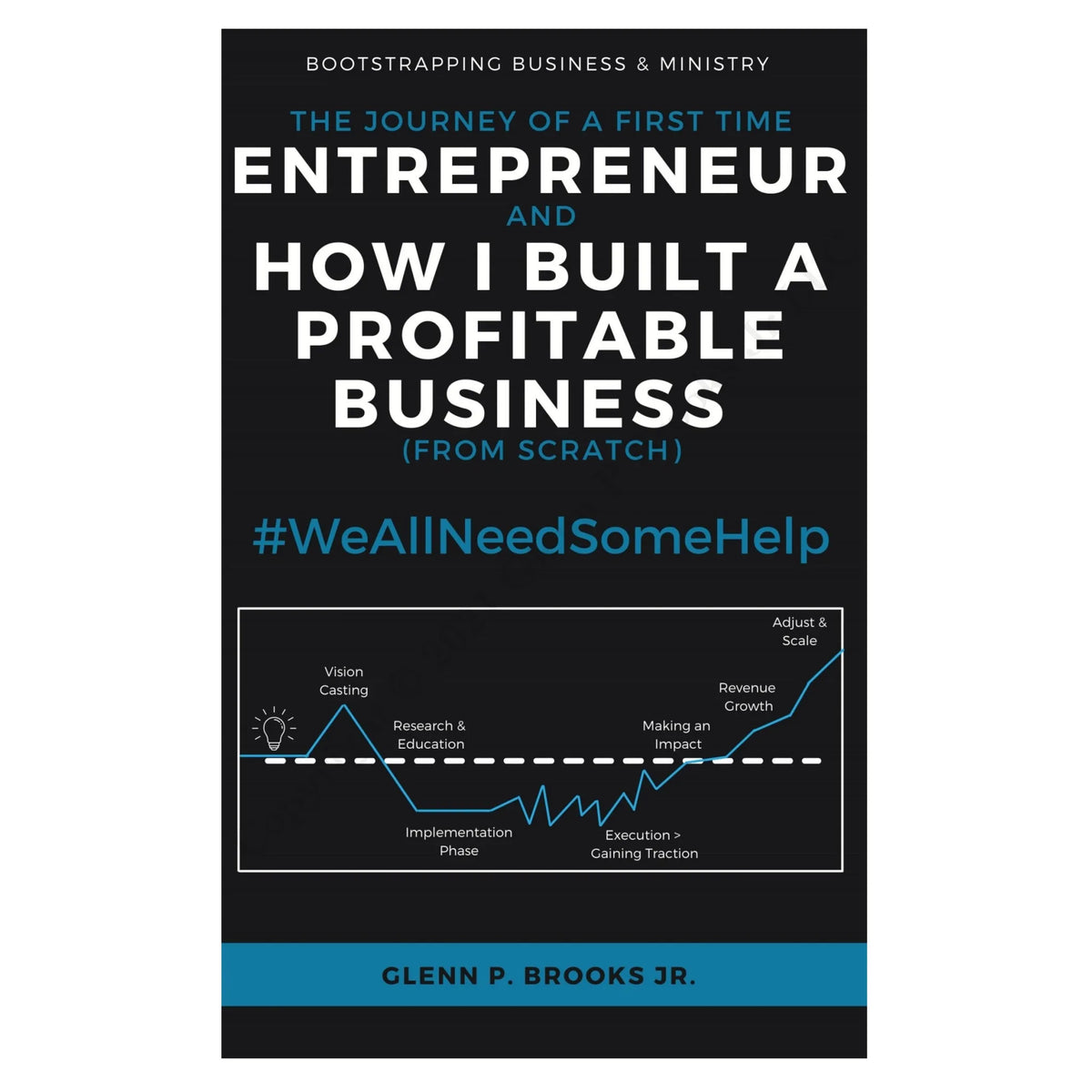 The Journey of a First Time Entrepreneur and How I Built A Profitable Business! (FROM SCRATCH)