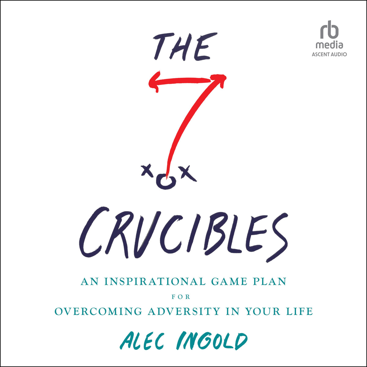 The Seven Crucibles