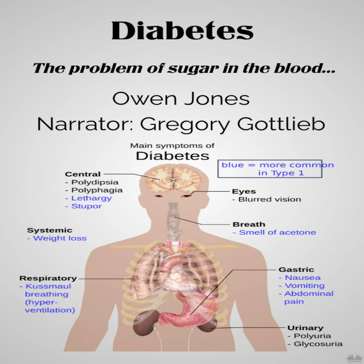 Diabetes