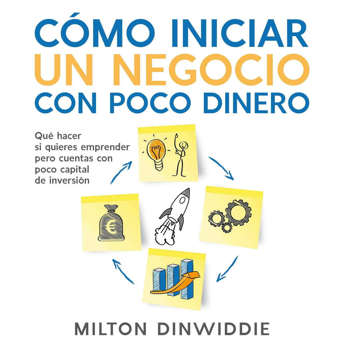 Cómo Iniciar un Negocio con Poco Dinero