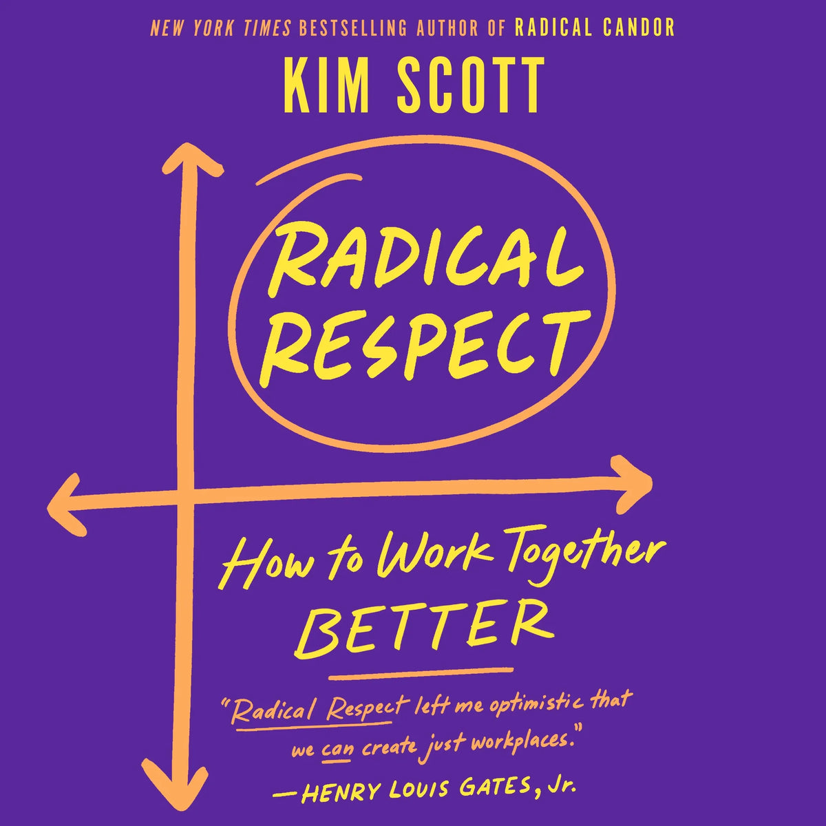 Radical Respect