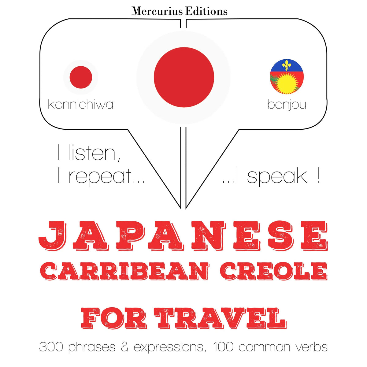 ハイチクレオール語の旅行の単語やフレーズ