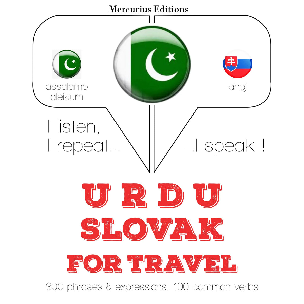 سلوواک میں سفر الفاظ اور جملے