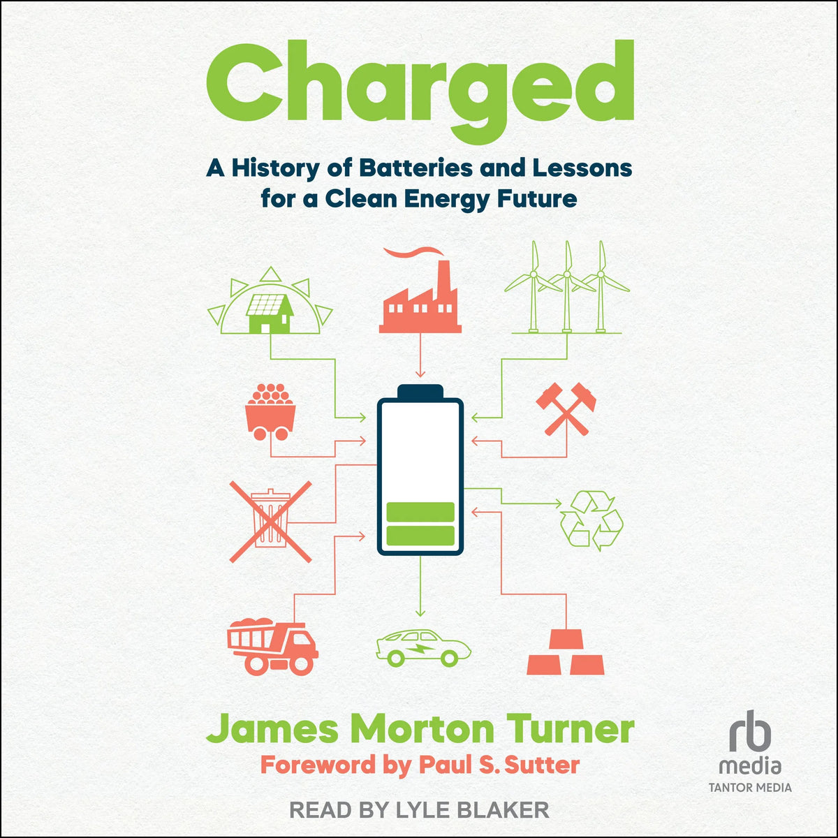 Charged