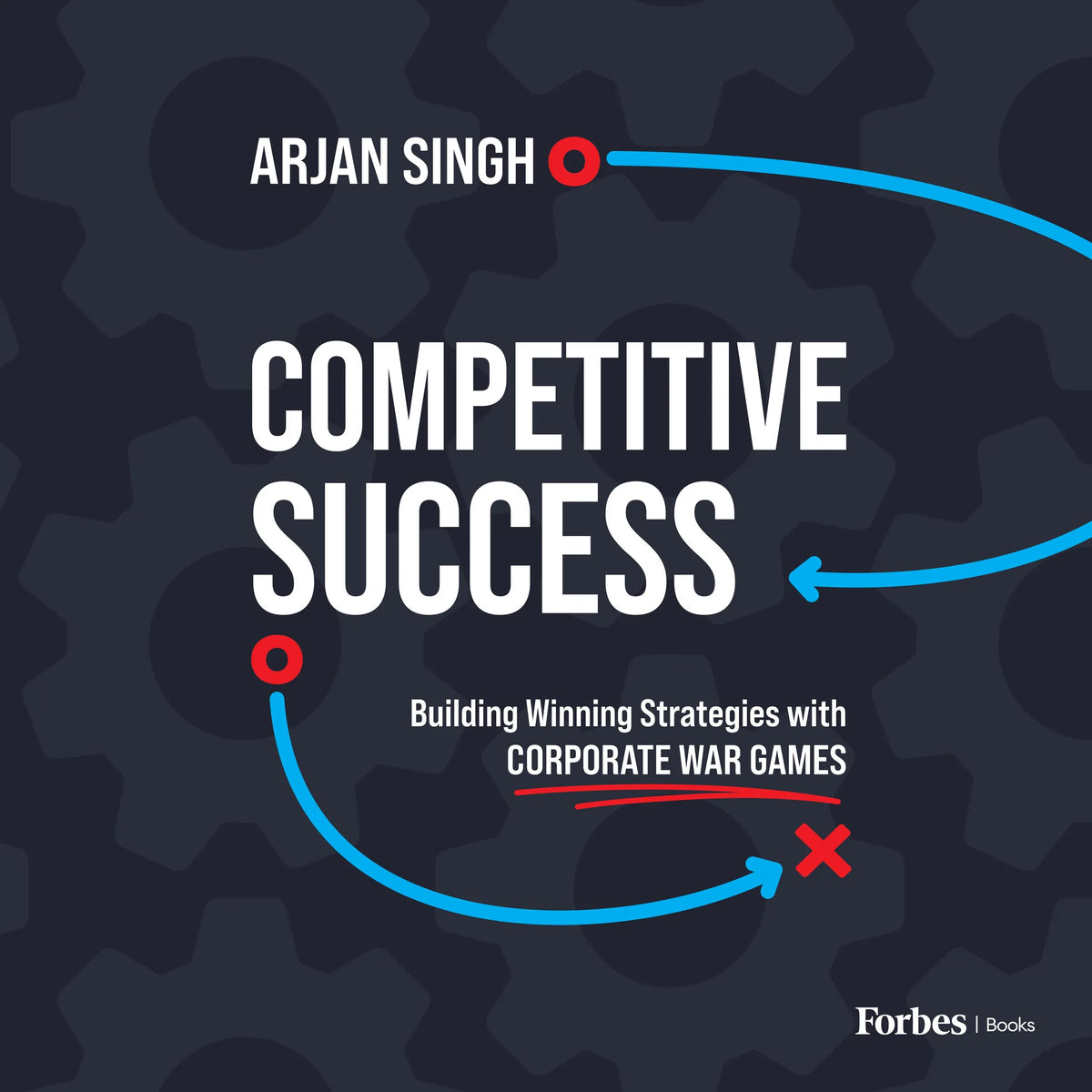 Competitive Success
