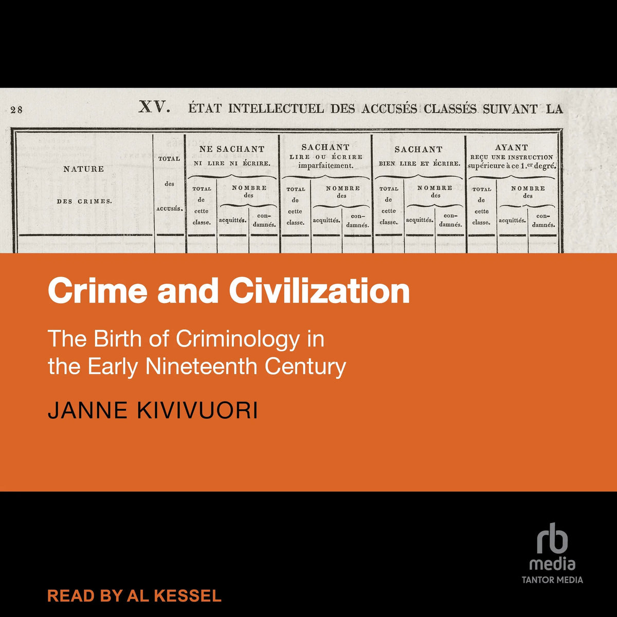 Crime and Civilization