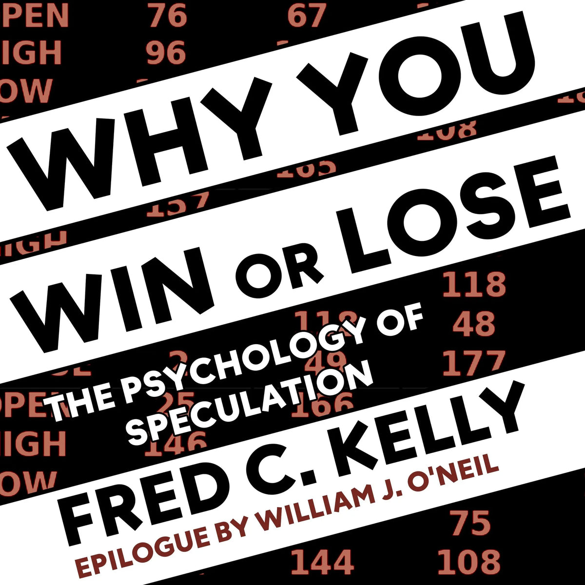 Why You Win or Lose: The Psychology of Speculation