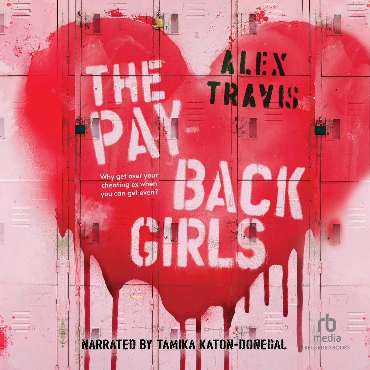 The Payback Girls