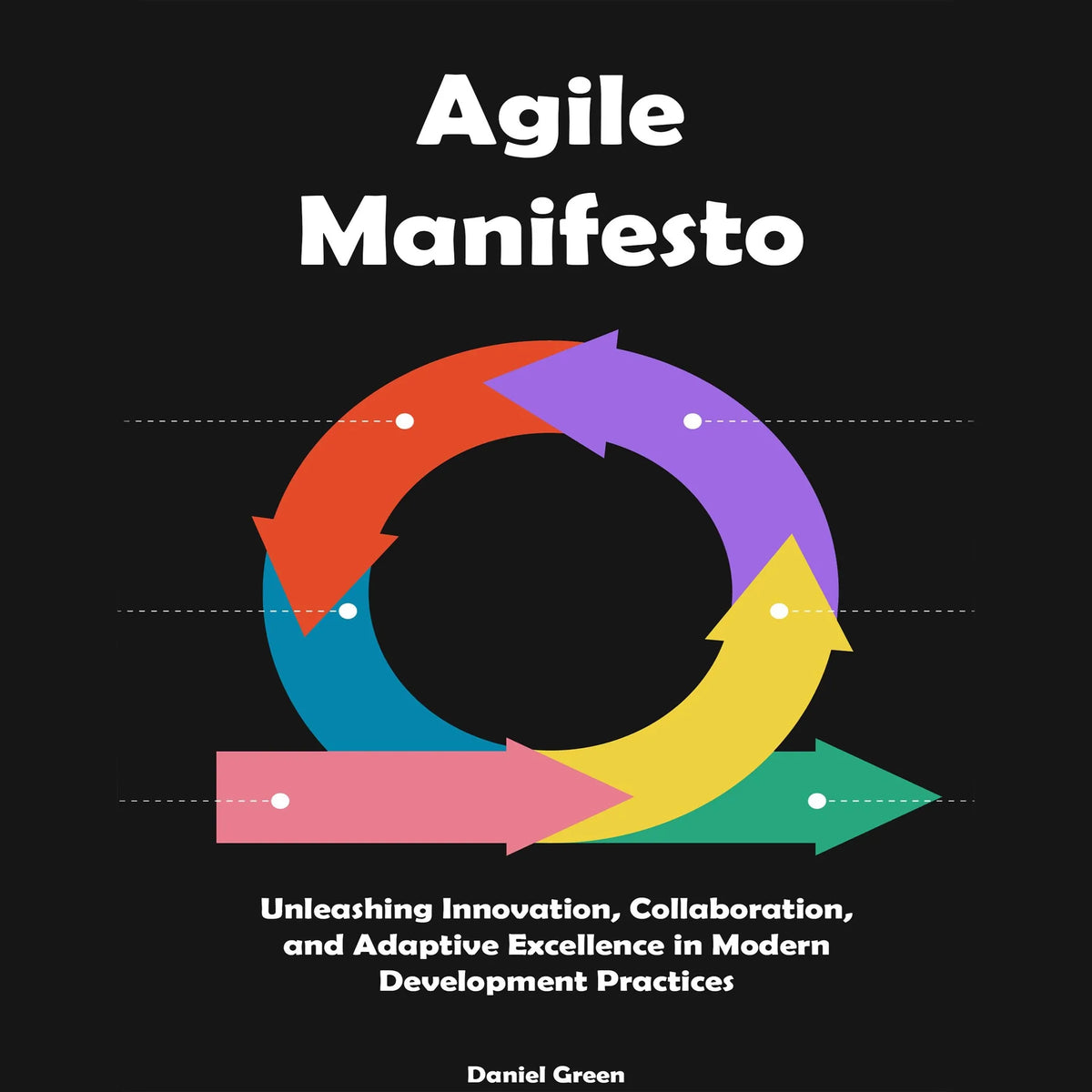 Agile Manifesto