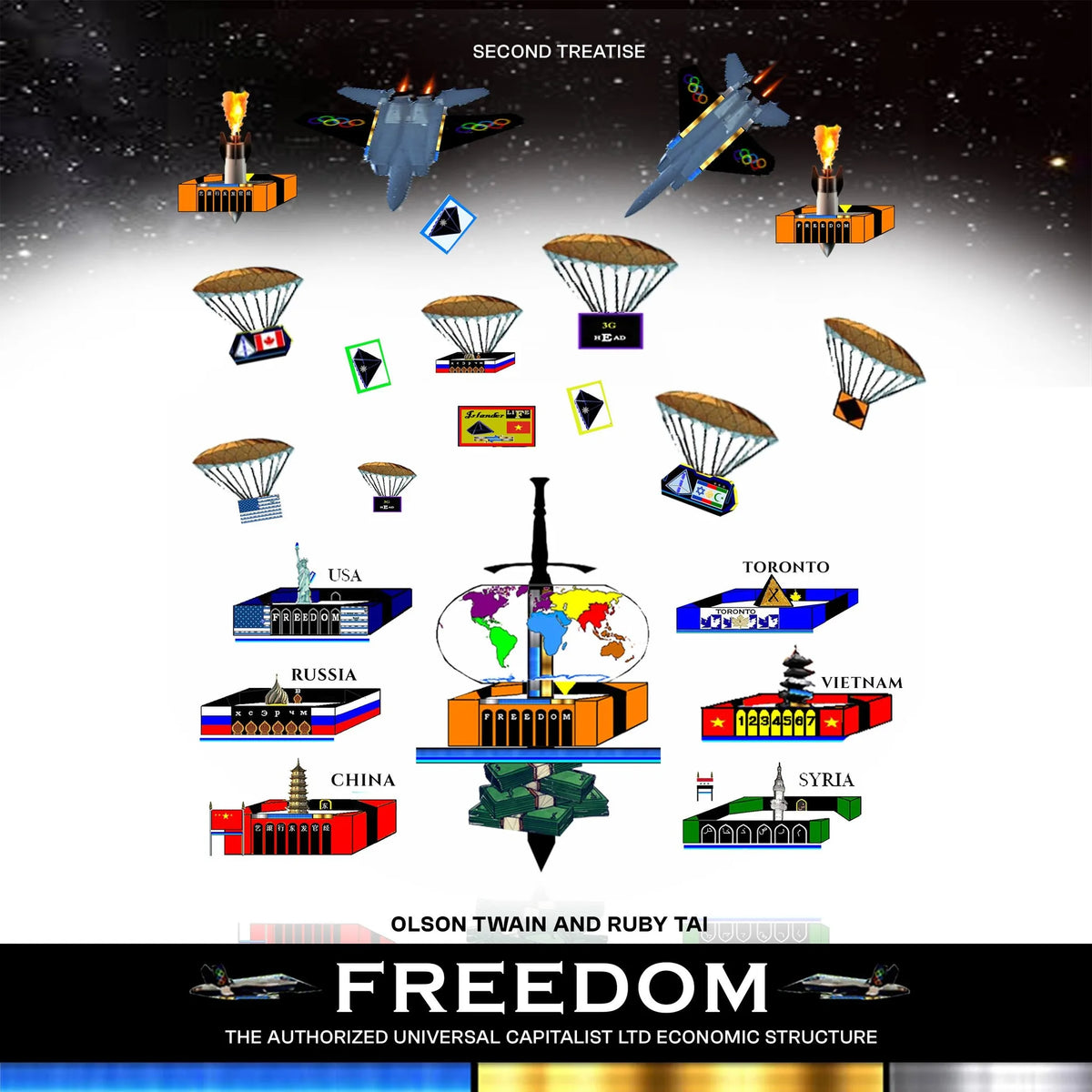 FREEDOM: The Authorized Universal Capitalist ltd Economic Structure