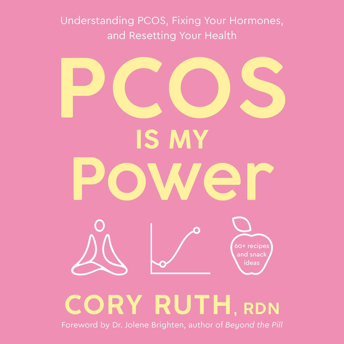 PCOS Is My Power