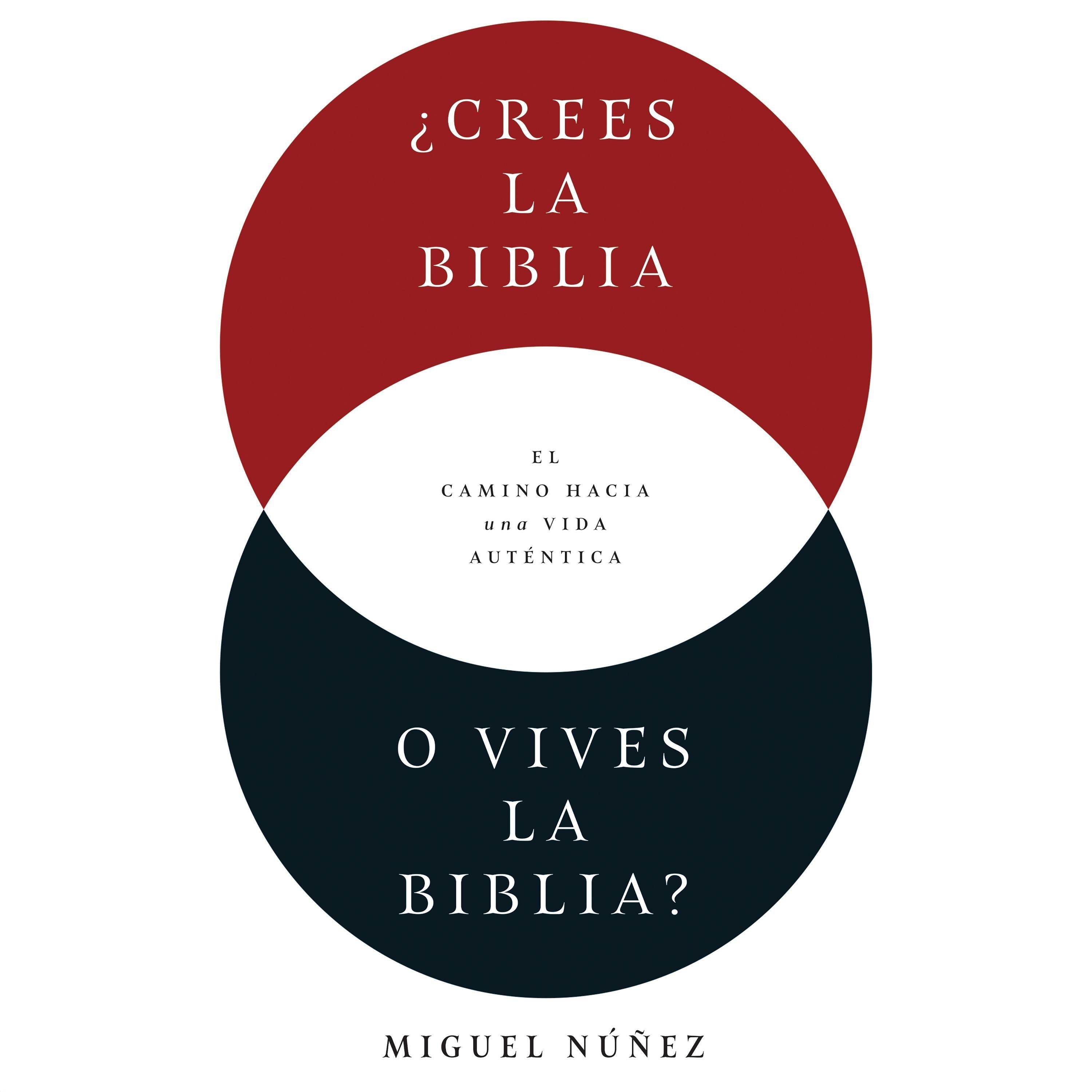 ¿Crees la Biblia o vives la Biblia?