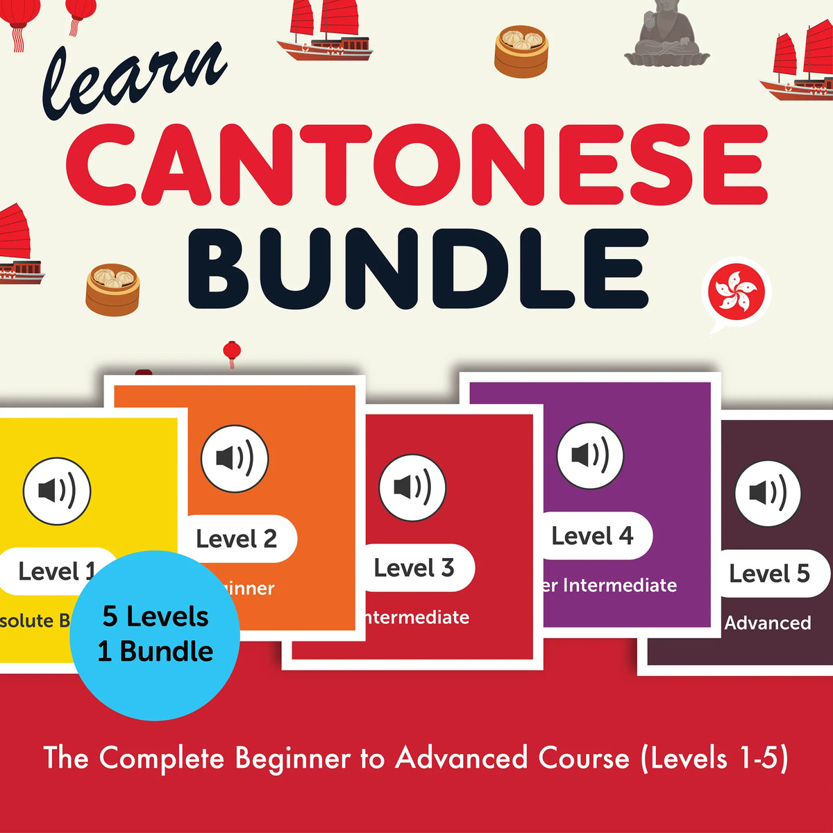 Learn Cantonese Bundle - The Complete Beginner to Advanced Course (Levels 1-5)