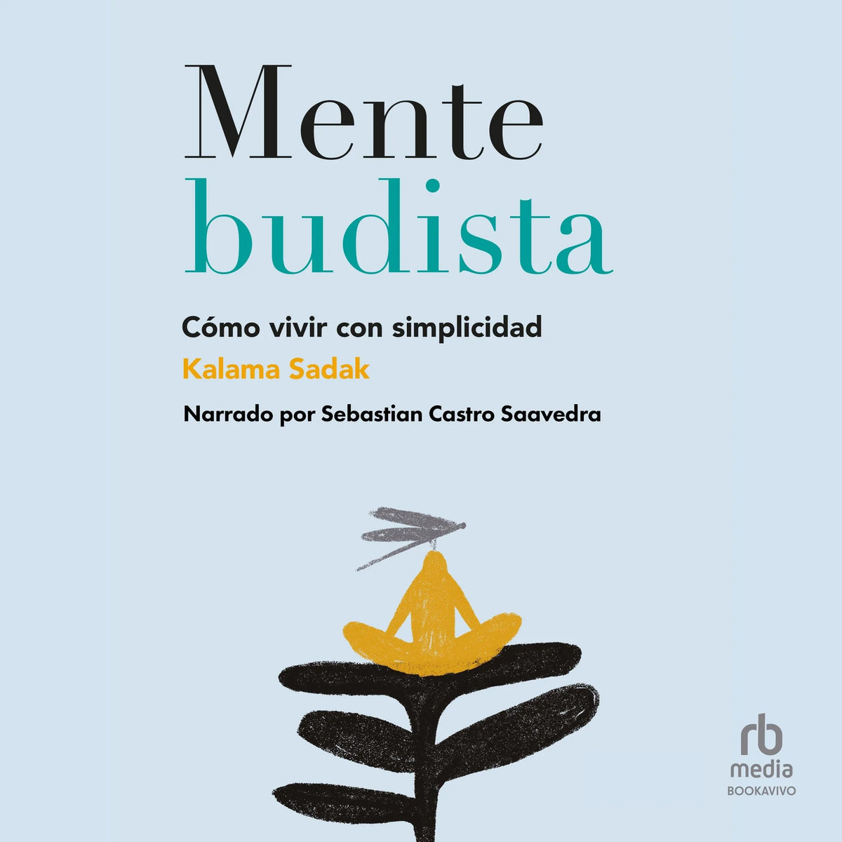 Mente budista