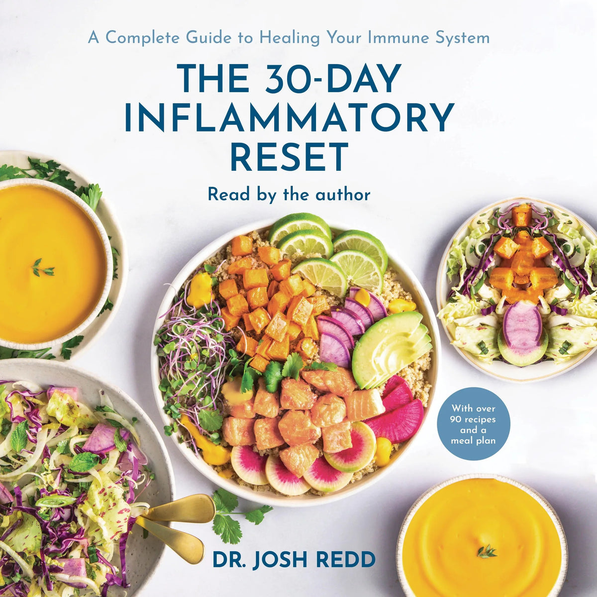 The 30-Day Inflammatory Reset