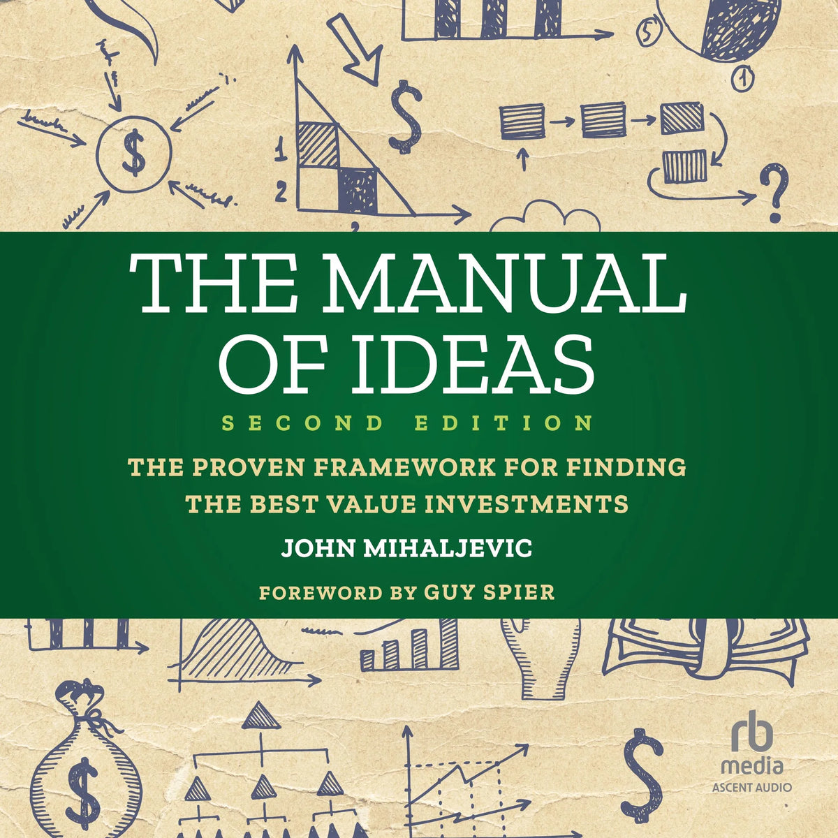 The Manual of Ideas