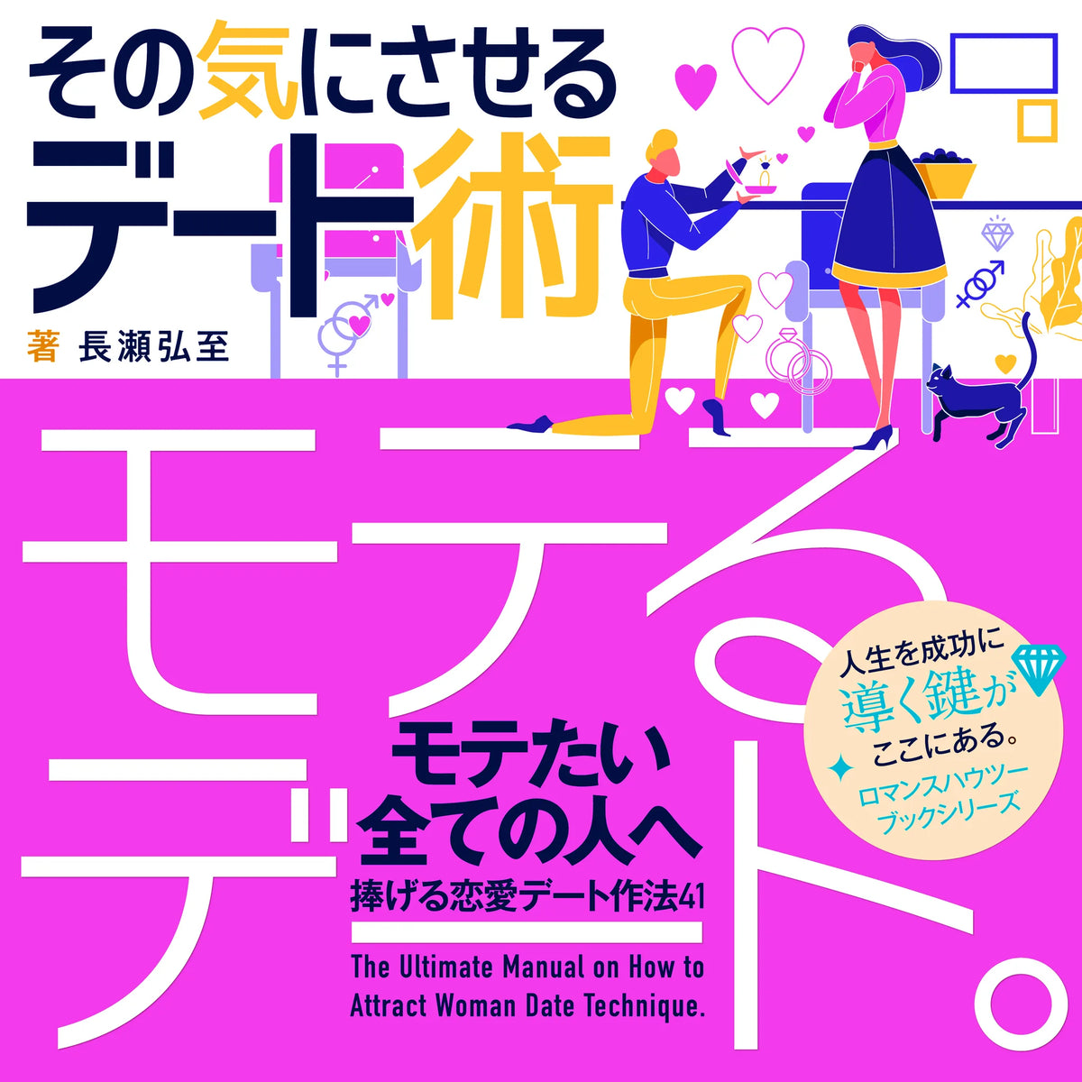 モテるデート。その気にさせるデート術