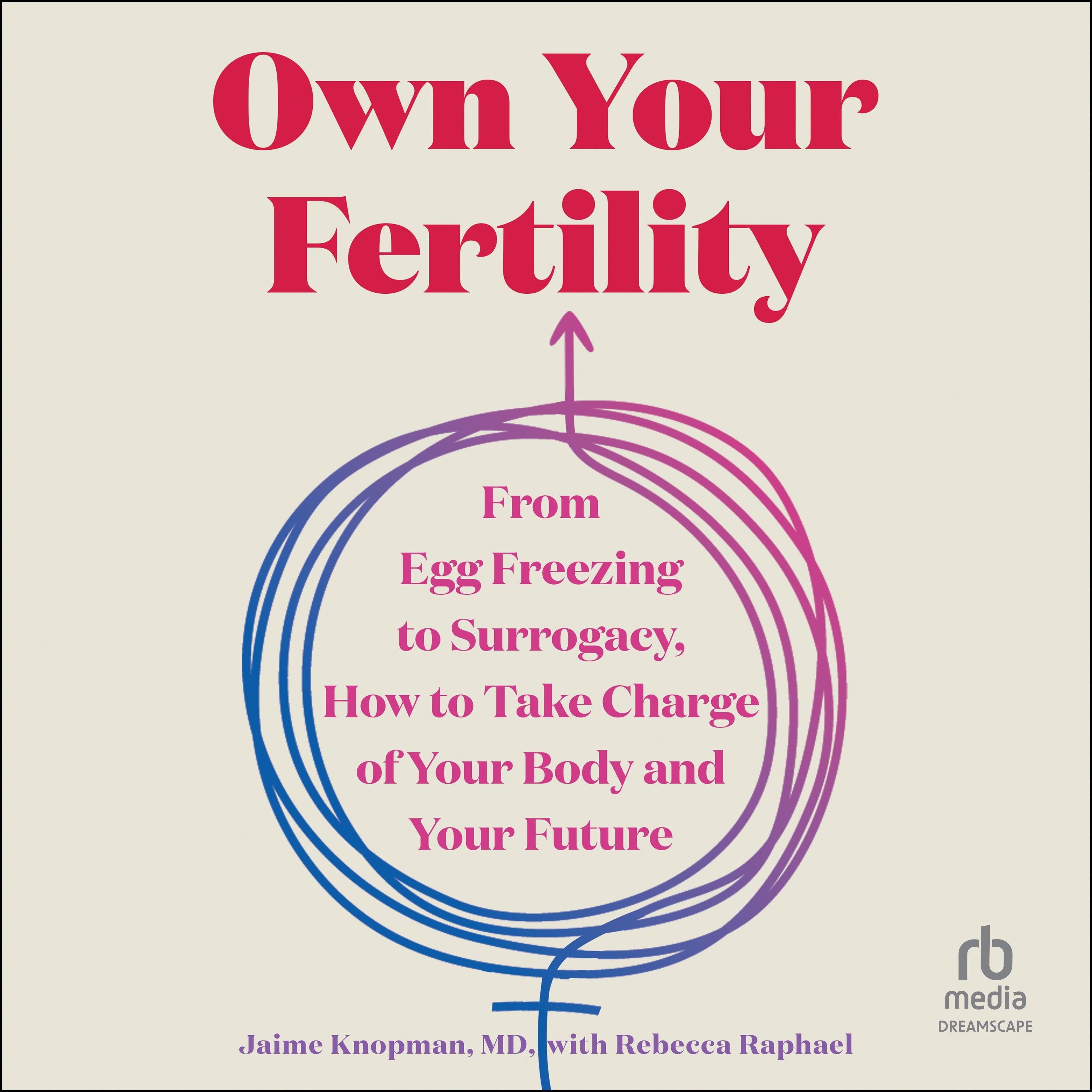 Own Your Fertility