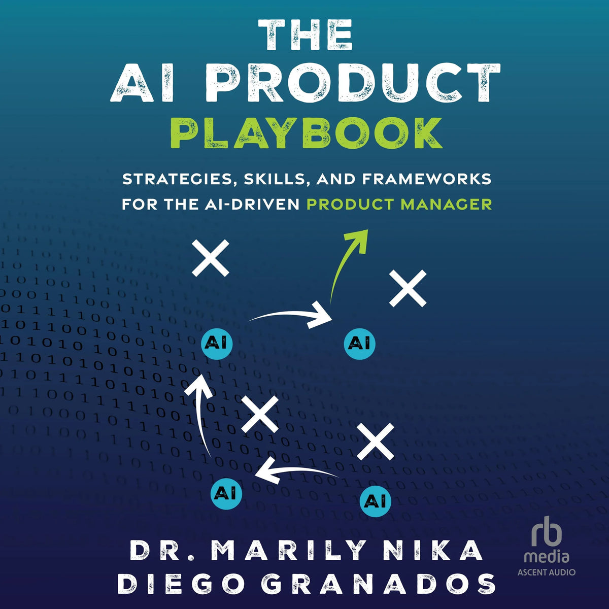 The AI Product Playbook